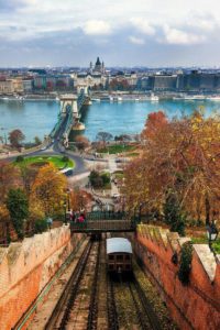 Funicular Buda Castle Budapest
